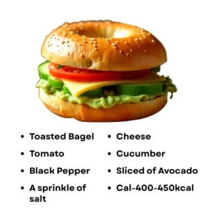 The Avocado Affair